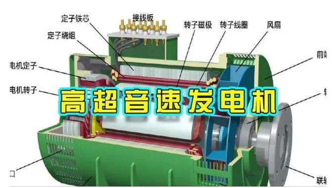 定州颠覆你对发电方式的认知！中国革命性发电机公开揭秘 